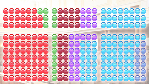 Разпределението на 240-те места в 44-тия парламент, ако в него влязат 6 партии